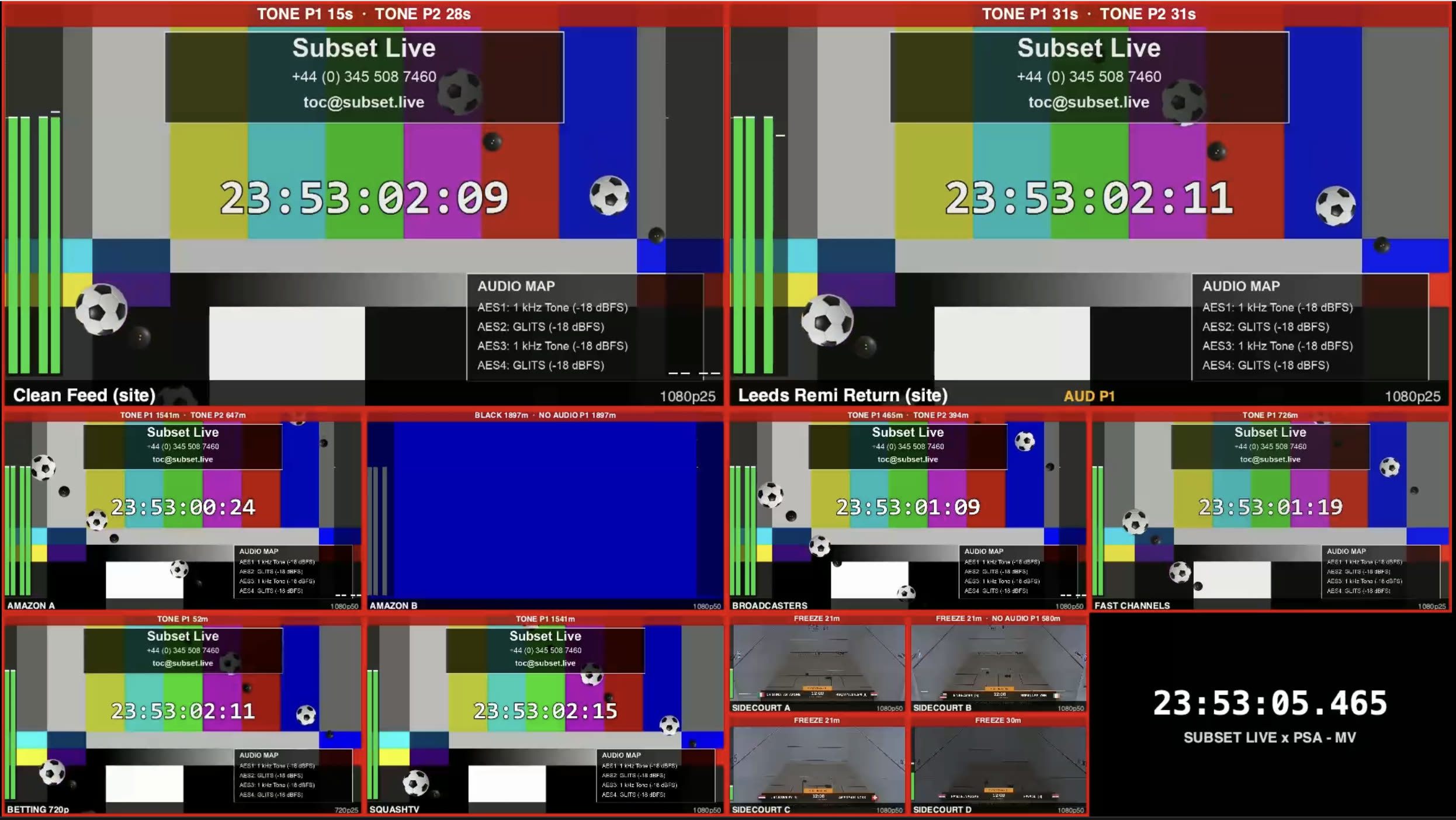 The multiviewer we built for the PSA, showing the feeds from site and every output to the tour’s broadcasters, with alert labels on each tile.